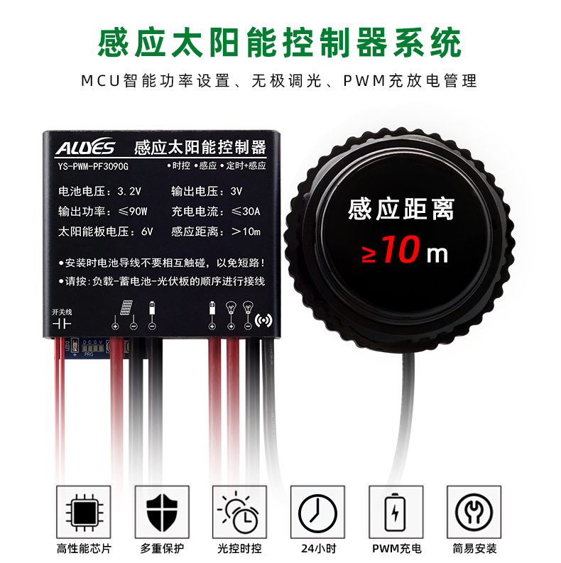 PWM-PF3090G-详情页_01.jpg