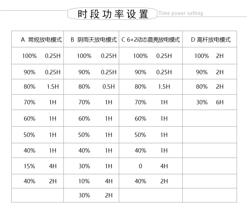 PWM-DFS1012-详情页_14.jpg