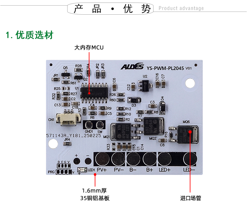 PWM-PL2045-详情页_04.jpg