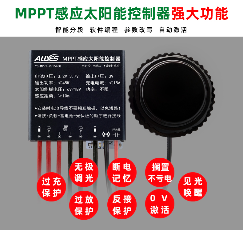 MPPT-PF1545G-详情页_02.jpg