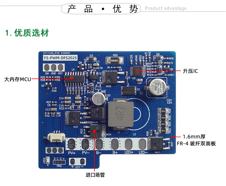 PWM-DFS2025-详情页_04.jpg