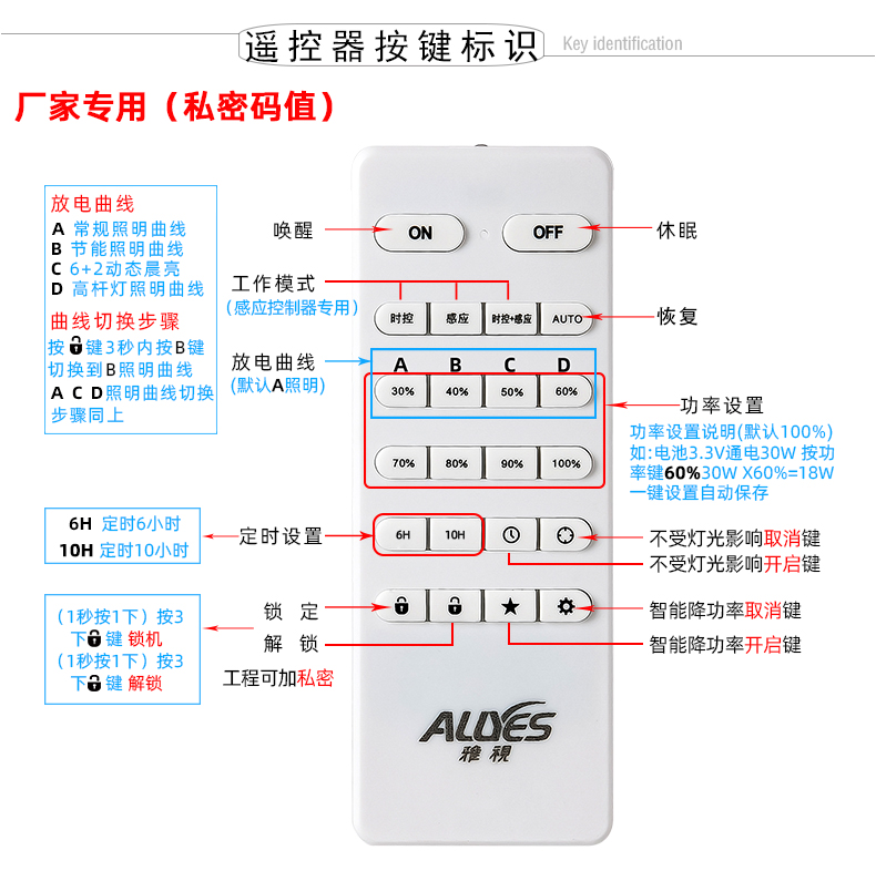 PWM-DFS2024G-详情页_17.jpg