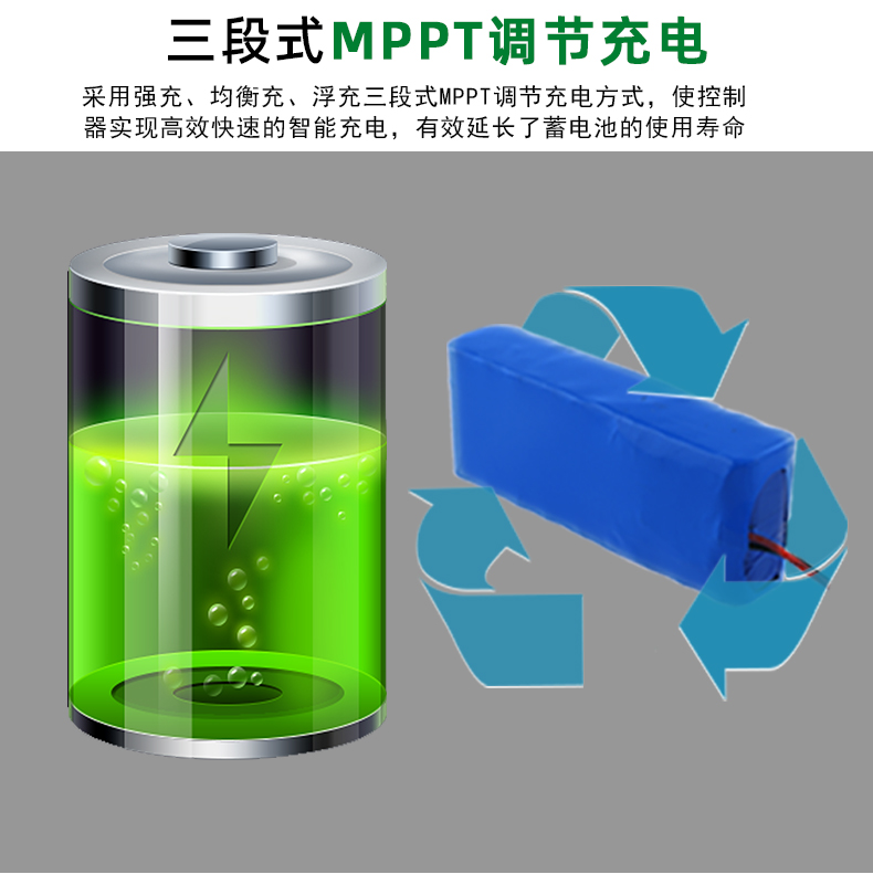 MPPT-PL1530FQ-详情页_03.jpg