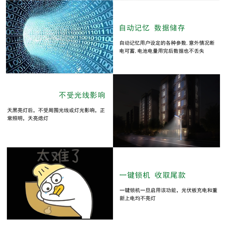 MPPT-PF1545G-详情页_07.jpg