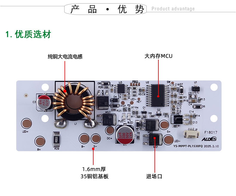 MPPT-PL1530FQ-详情页_04.jpg