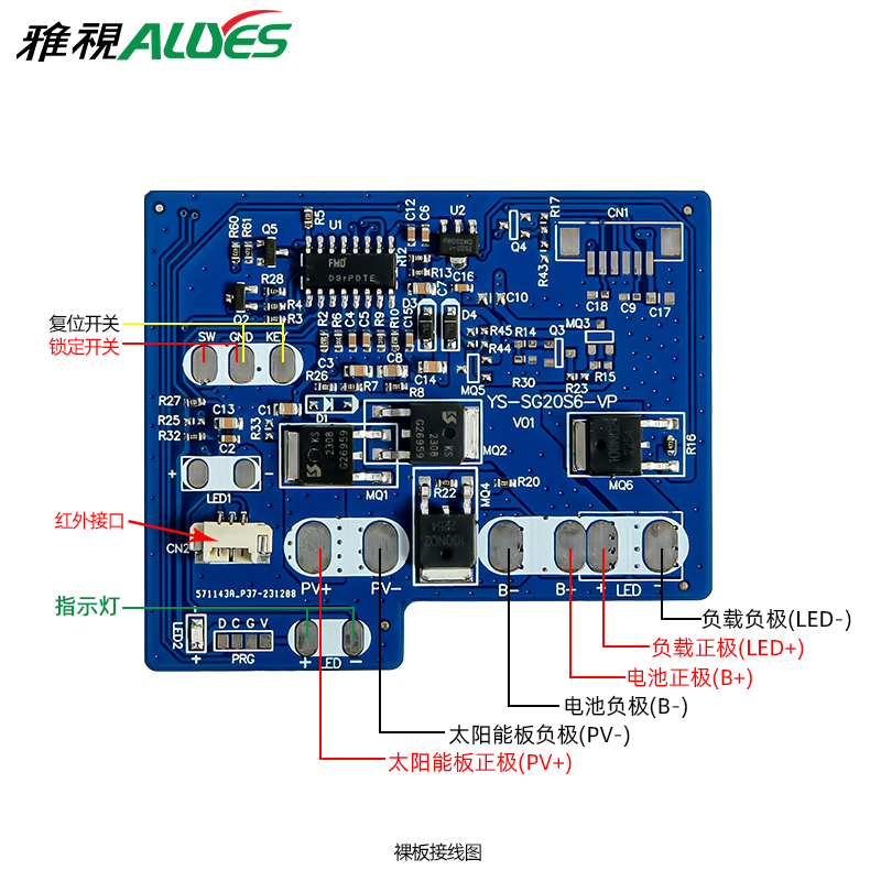 太阳能监控专用控制器PWM-PF1560M