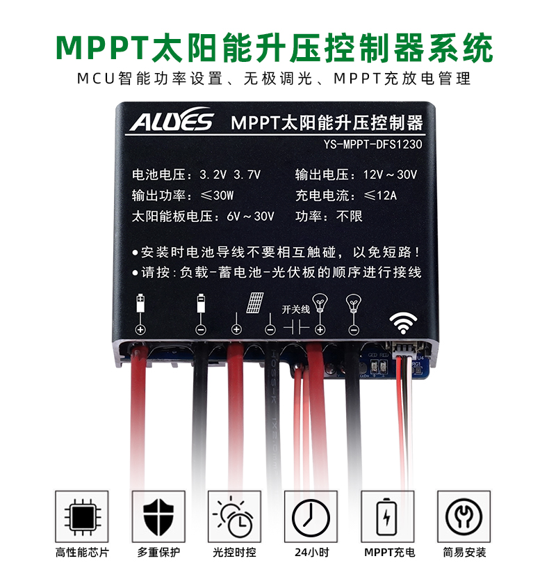 MPPT-DFS1230-详情页_01.jpg