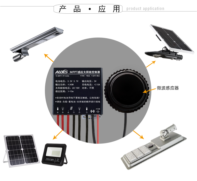 MPPT-PF1545G-详情页_21.jpg
