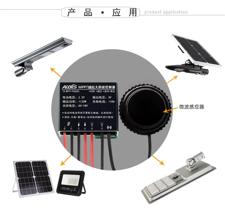 MPPT-P0830G-详情页_20.jpg
