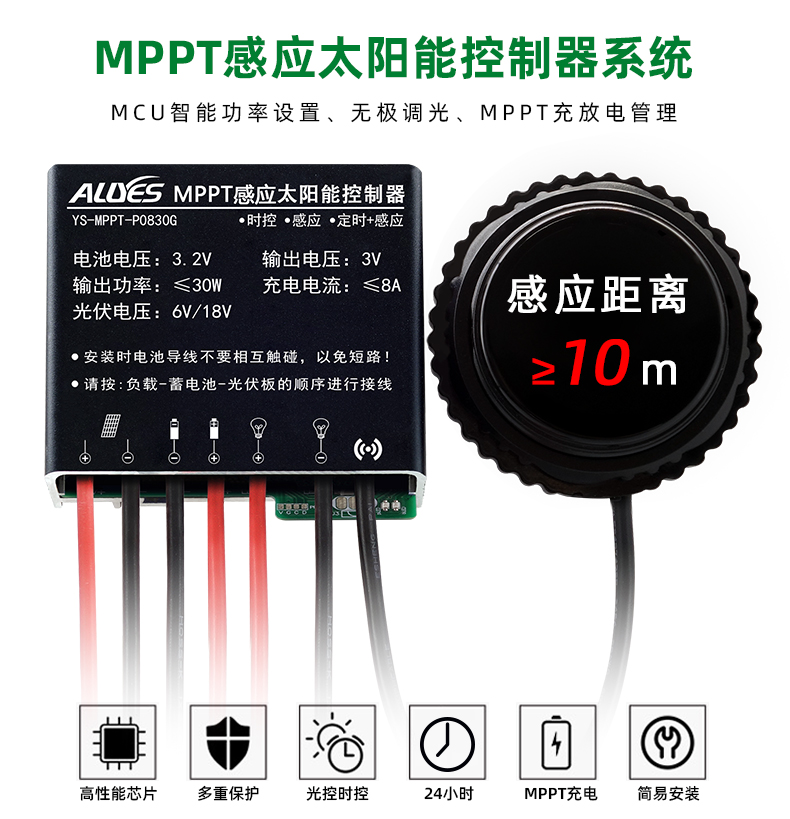 MPPT-P0830G-详情页_01.jpg