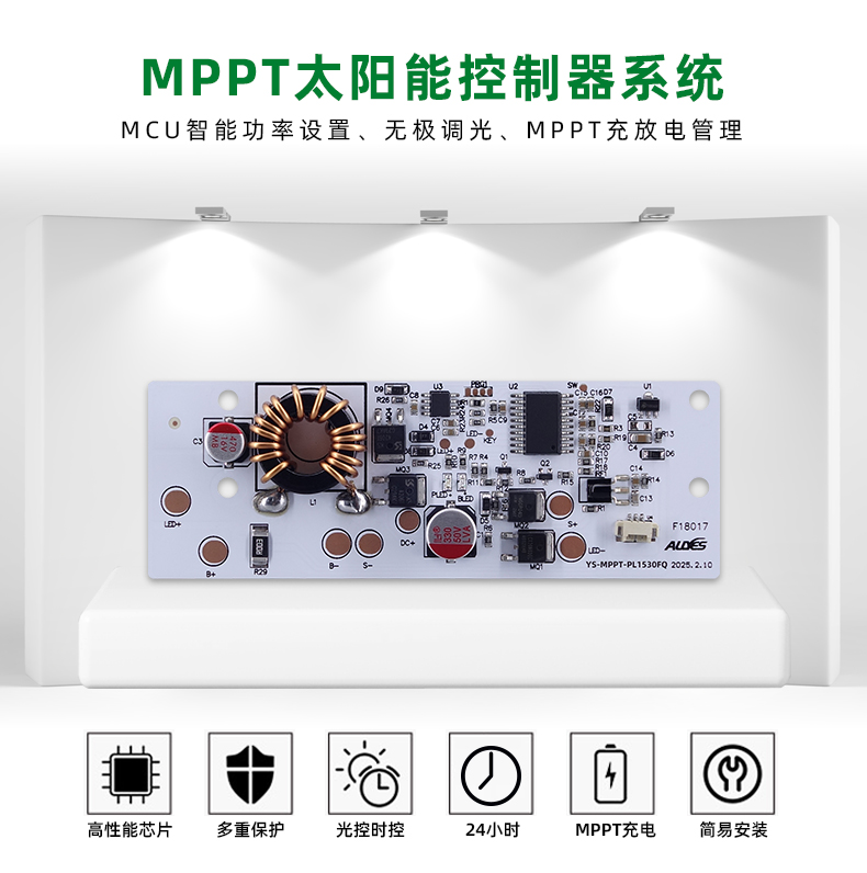 MPPT-PL1530FQ-详情页_01.jpg