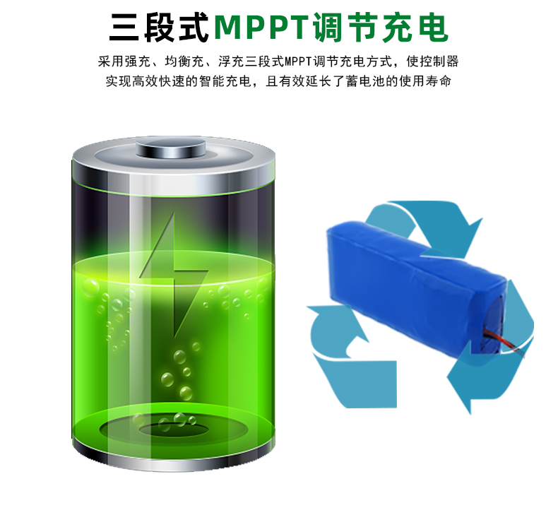 MPPT-PF1545G-详情页_03.jpg