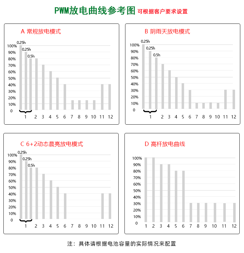 PWM-DFS2024G-详情页_16.jpg
