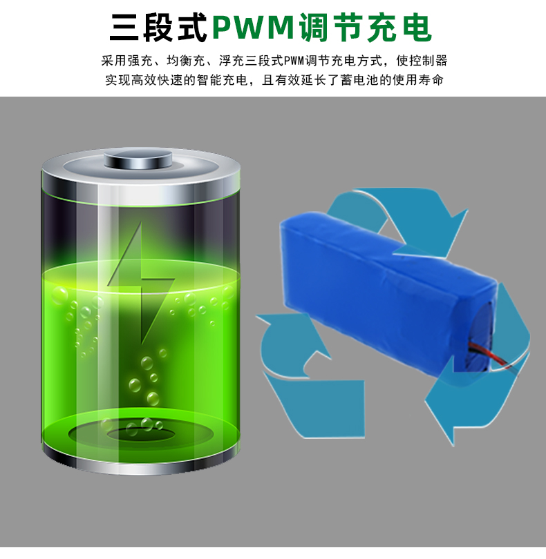 PWM-DFS2024-详情页_03.jpg