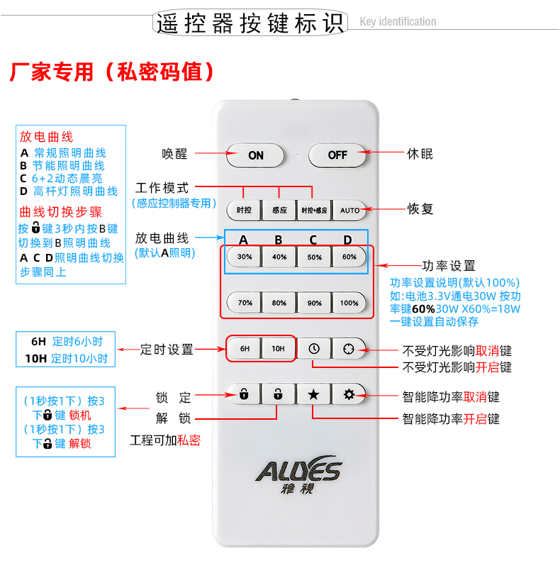 MPPT-DFS1230-详情页_18.jpg
