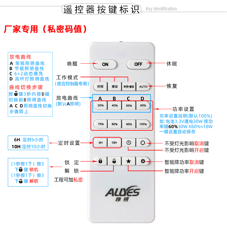 MPPT-DFS1545G-详情页_18.jpg