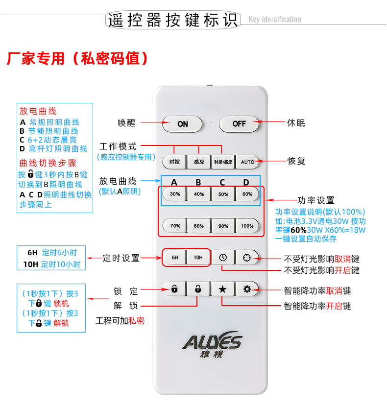 PWM-DFSH2024R-详情页_16.jpg