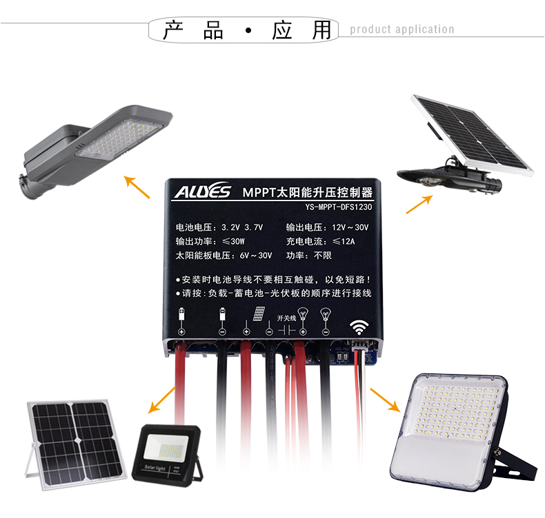 MPPT-DFS1230-详情页_20.jpg