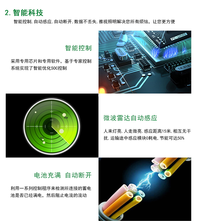 MPPT-PF1545G-详情页_06.jpg