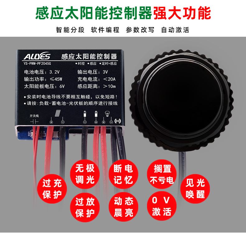PWM-PF2045G-详情页_02.jpg