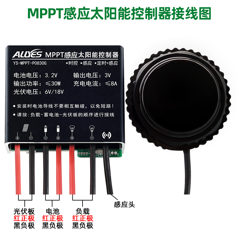 MPPT-P0830G-详情页_13.jpg