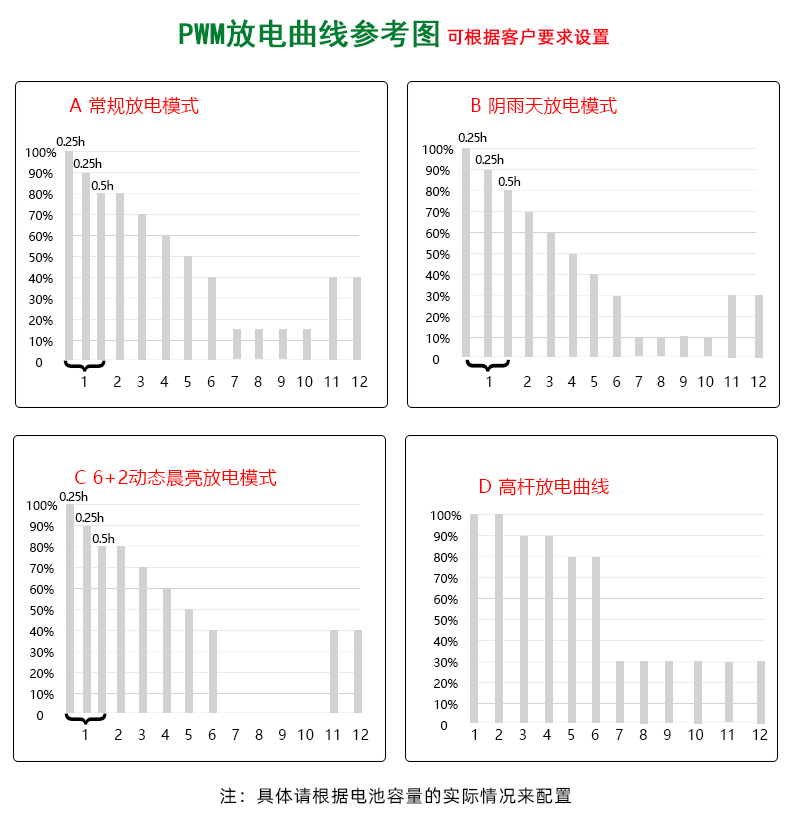 PWM-DFS2025-详情页_15.jpg
