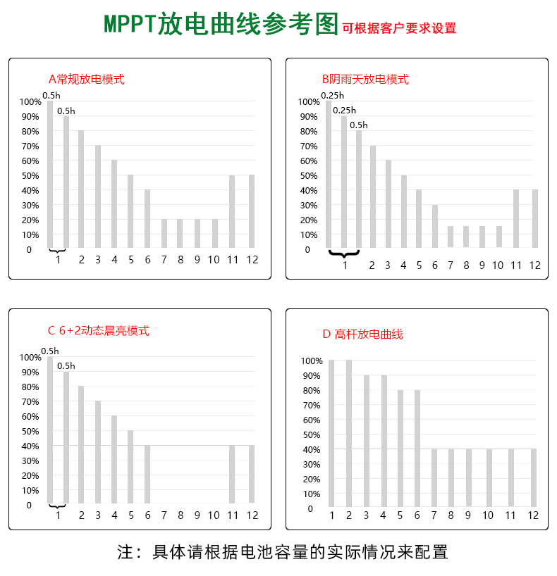 MPPT-PL1530FQ-详情页_12.jpg