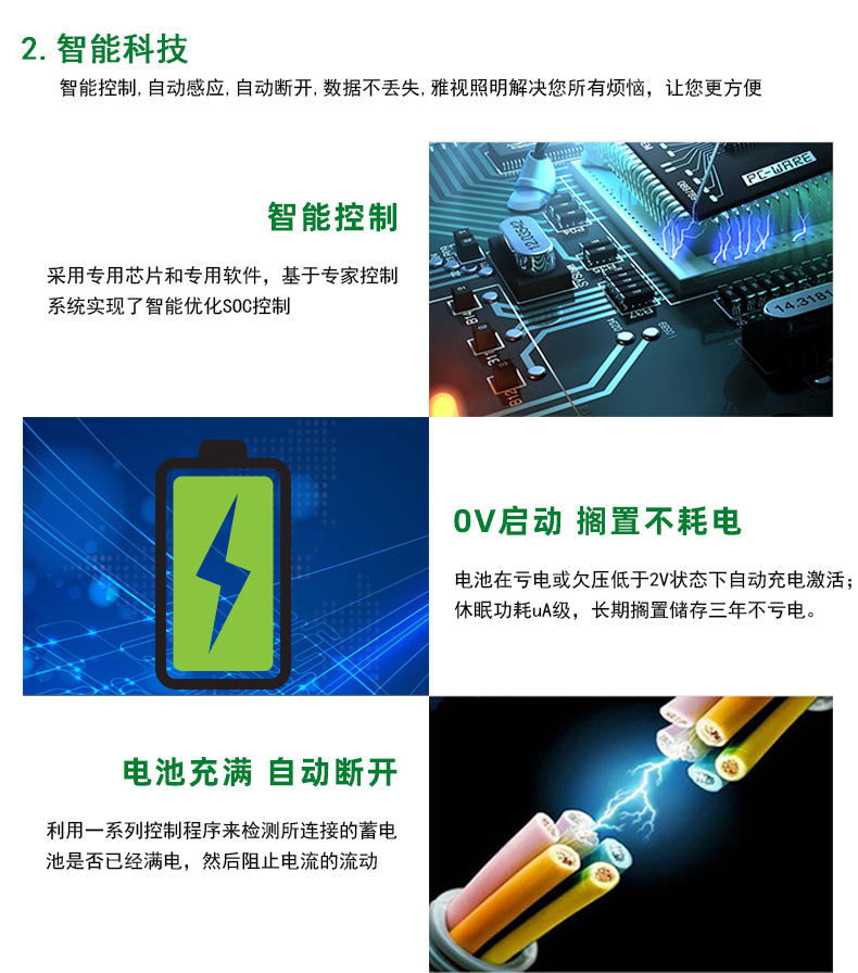 PWM-DFS2025-详情页_05.jpg