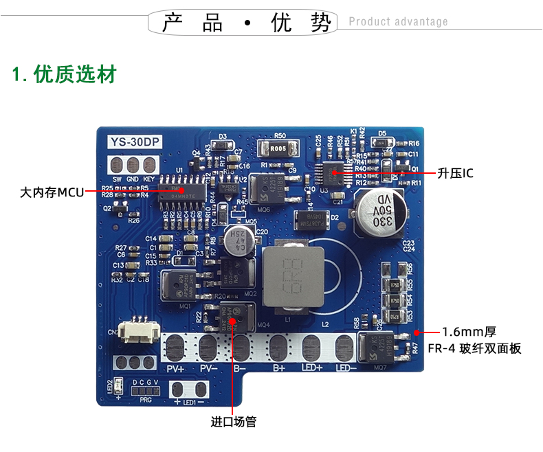PWM-DFS2024-详情页_04.jpg