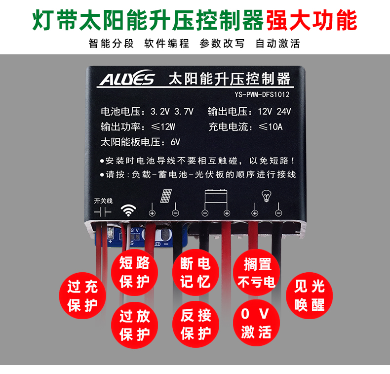 PWM-DFS1012-详情页_02.jpg