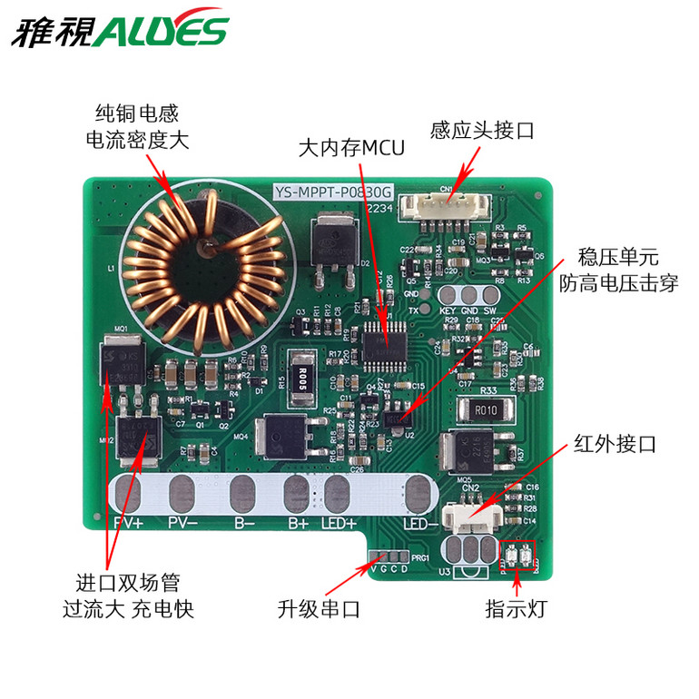 太阳能感应控制器MPPT-P0830G