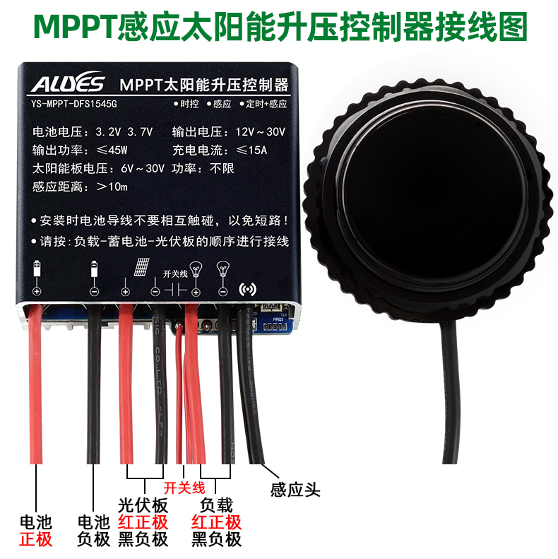 MPPT-DFS1545G-详情页_13.jpg