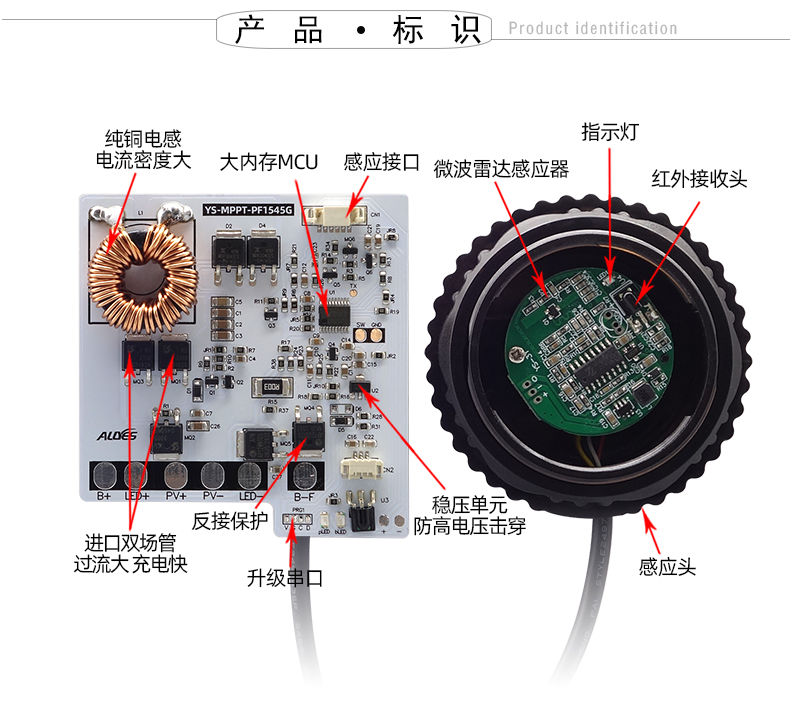 MPPT-PF1545G-详情页_16.jpg
