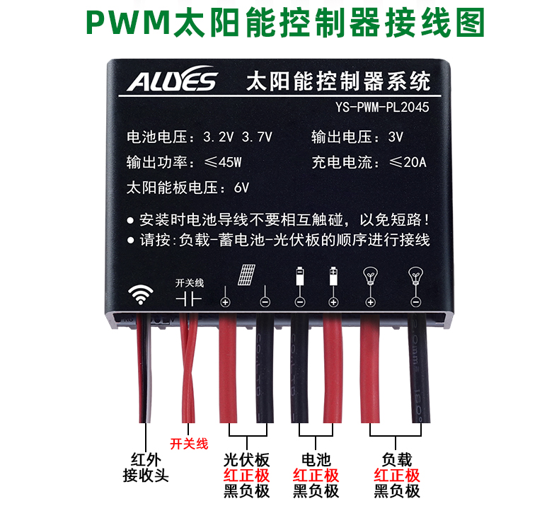 PWM-PL2045-详情页_11.jpg