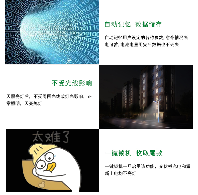 MPPT-DFS1545G-详情页_07.jpg