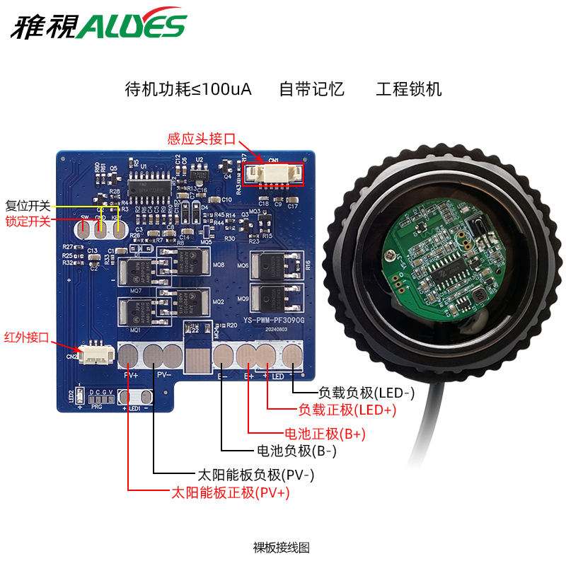 感应太阳能控制器PWM-PF3090G