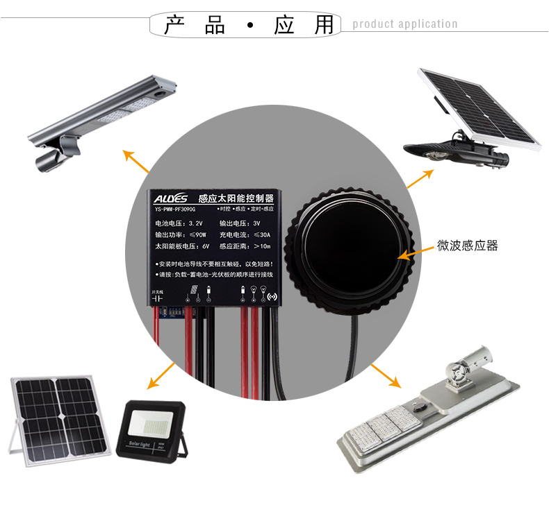 PWM-PF3090G-详情页_18.jpg
