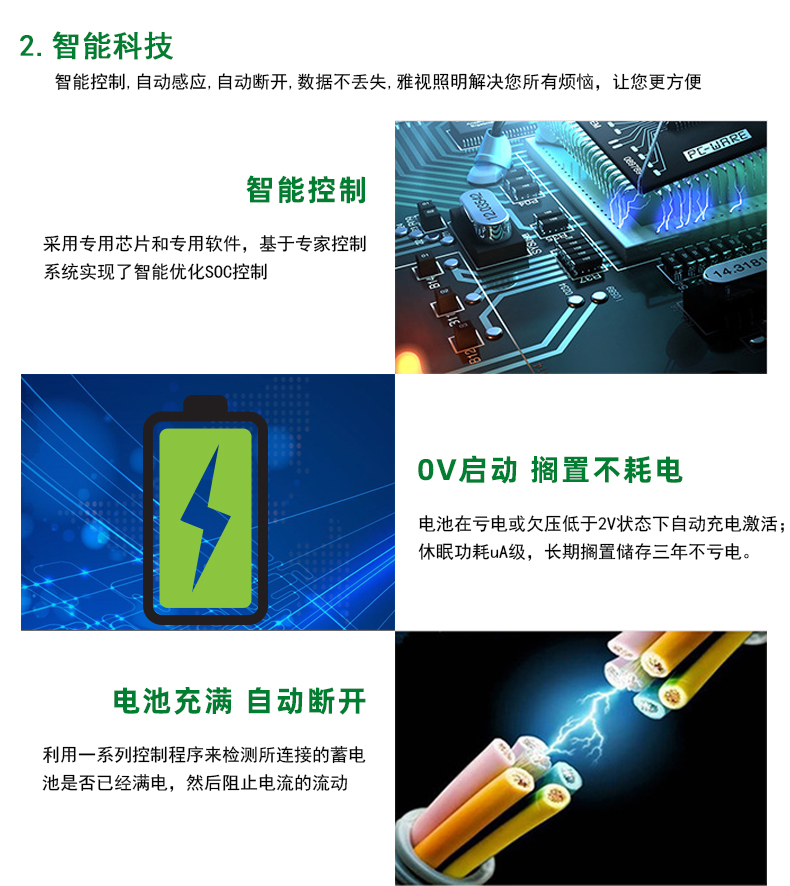 PWM-DFS2024-详情页_05.jpg