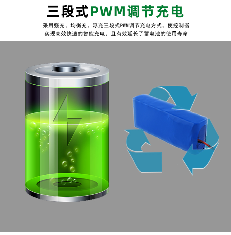 PWM-DFS2024G-详情页_03.jpg