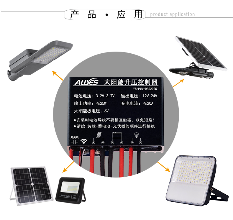 PWM-DFS2025-详情页_18.jpg