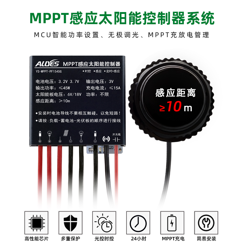 MPPT-PF1545G-详情页_01.jpg