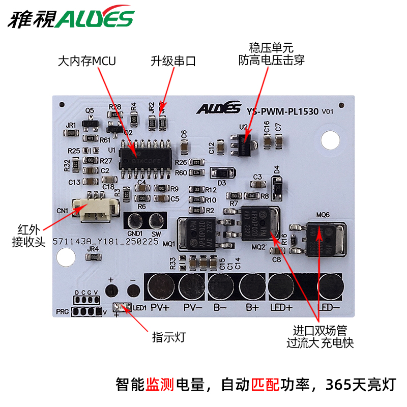 太阳能平压控制器PWM-PL1530