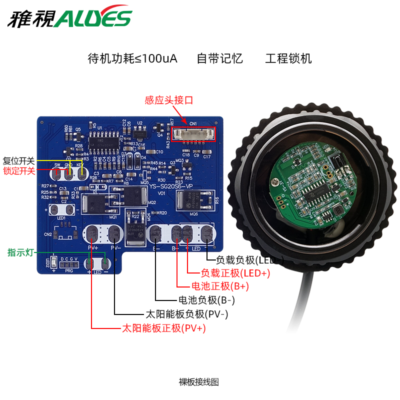 感应太阳能控制器PWM-PF2045G