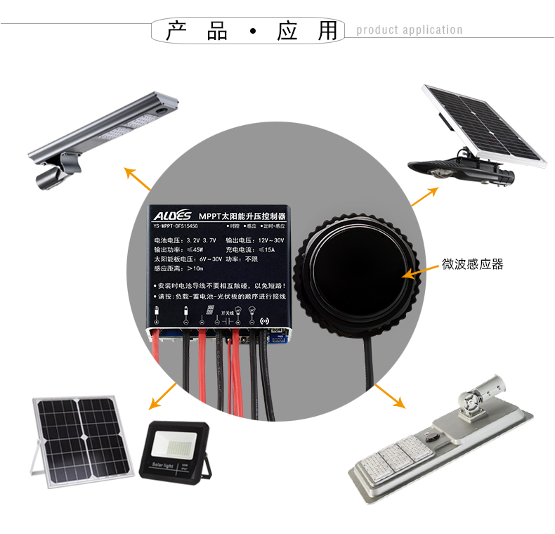 MPPT-DFS1545G-详情页_20.jpg