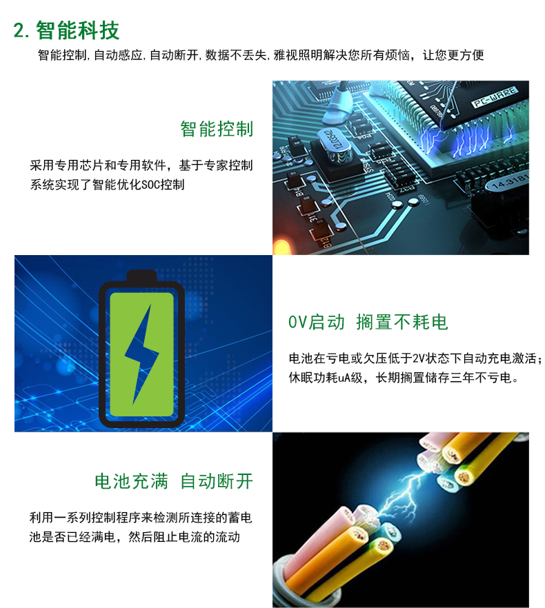 MPPT-PL1530FQ-详情页_05.jpg
