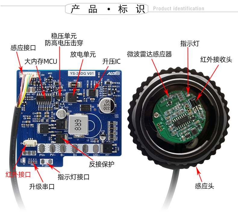 PWM-DFS2024G-详情页_14.jpg