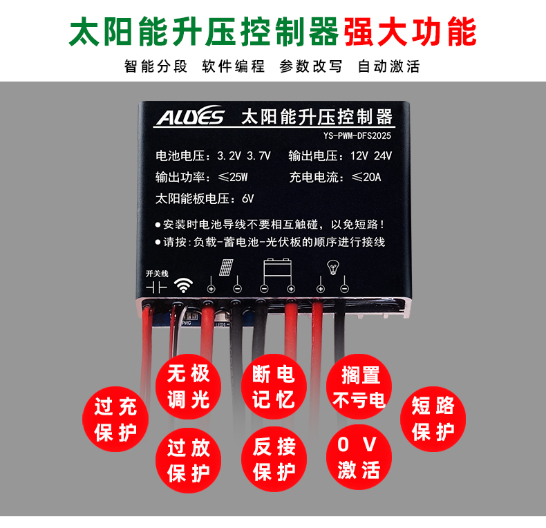 PWM-DFS2025-详情页_02.jpg