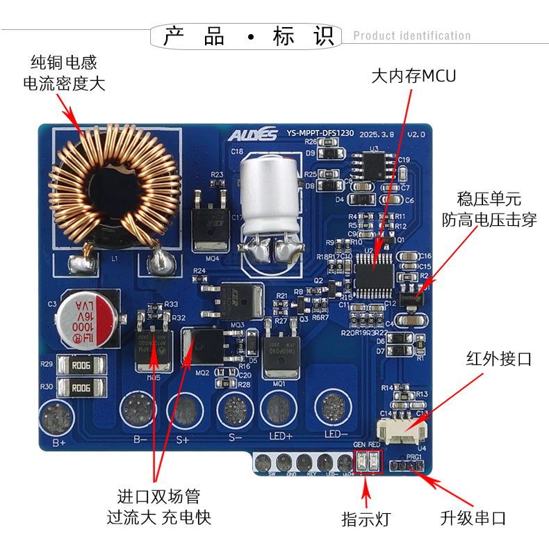 MPPT-DFS1230-详情页_15.jpg