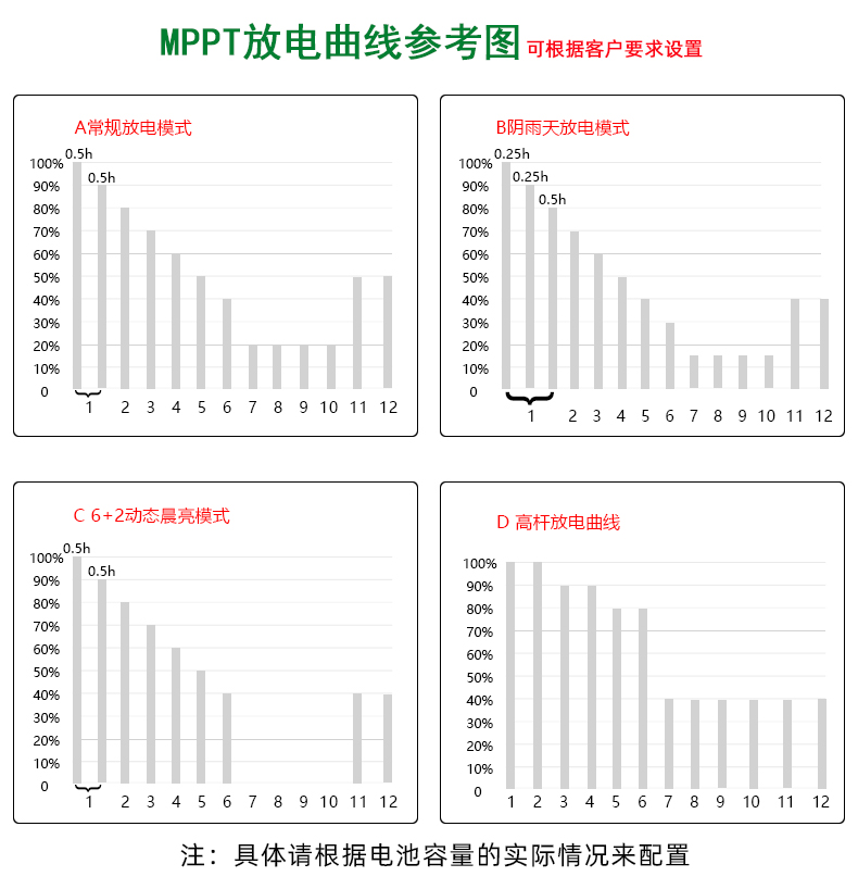 MPPT-PF1545G-详情页_18.jpg