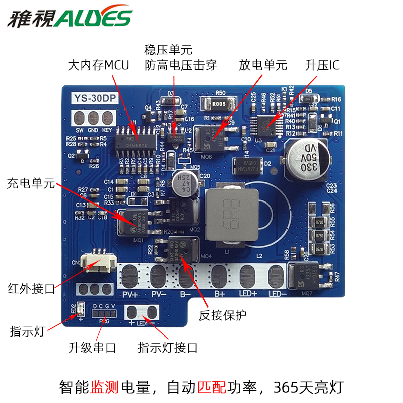 太阳能升压控制器PWM-DFS2024
